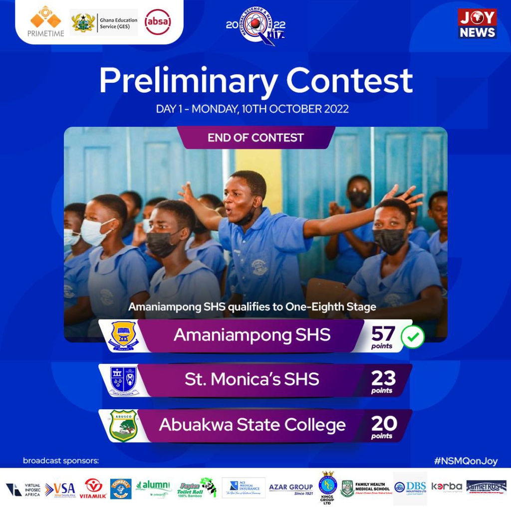 NSMQ2022: Here are the schools that qualified for one-eighth stage on day 1 of prelims NSMQ2022: Here are the schools that qualified for one-eighth stage on day 1 of prelims
