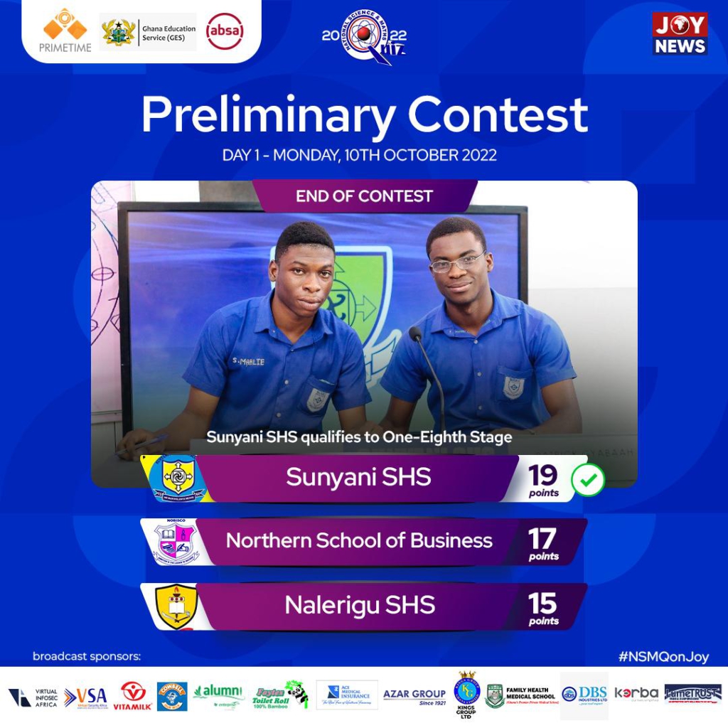 NSMQ2022: Here are the schools that qualified for one-eighth stage on day 1 of prelims NSMQ2022: Here are the schools that qualified for one-eighth stage on day 1 of prelims