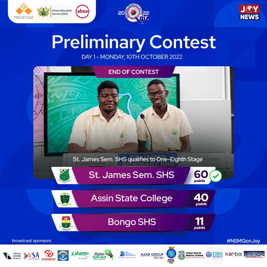 NSMQ2022: Here are the schools that qualified for one-eighth stage on day 1 of prelims NSMQ2022: Here are the schools that qualified for one-eighth stage on day 1 of prelims