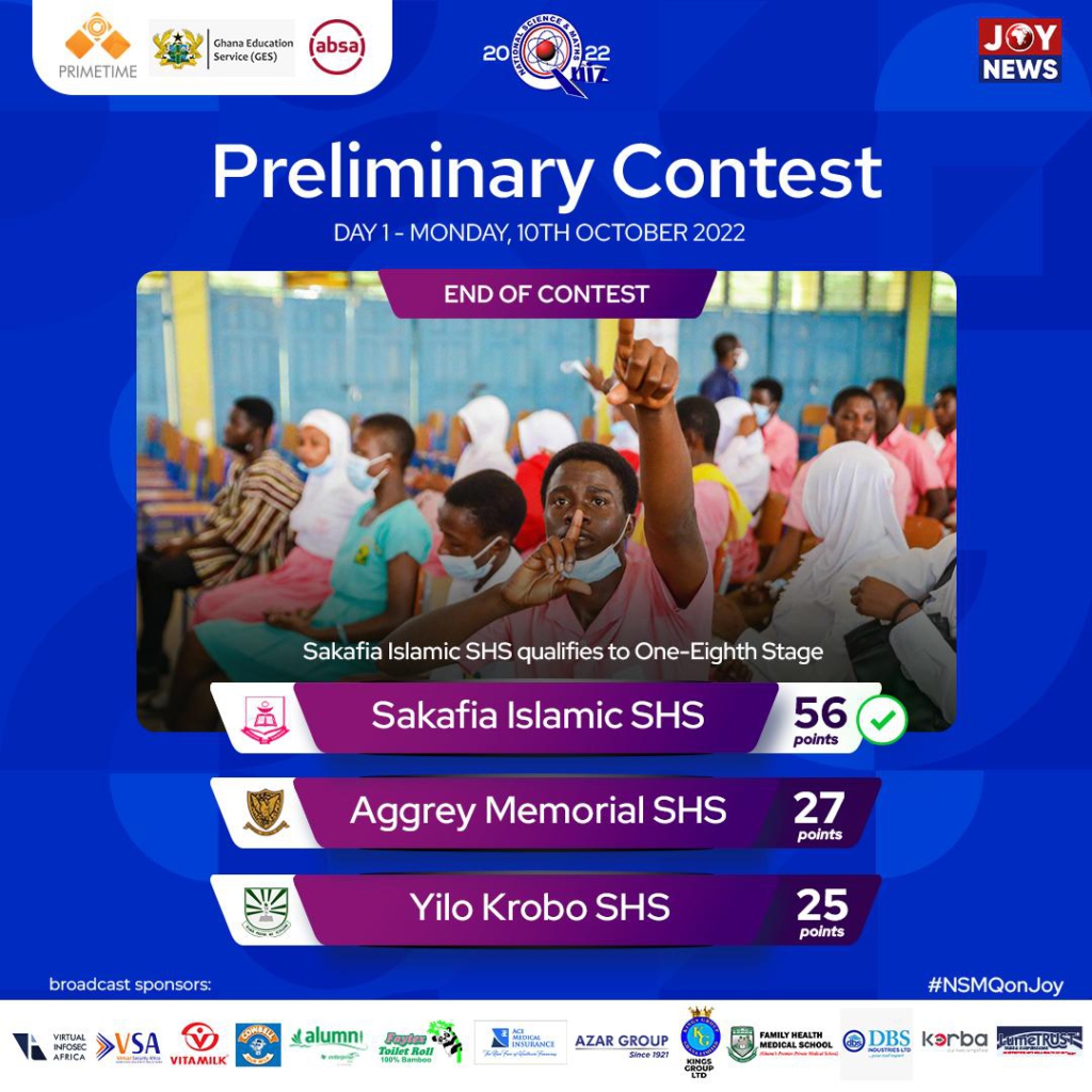 NSMQ2022: Here are the schools that qualified for one-eighth stage on day 1 of prelims NSMQ2022: Here are the schools that qualified for one-eighth stage on day 1 of prelims
