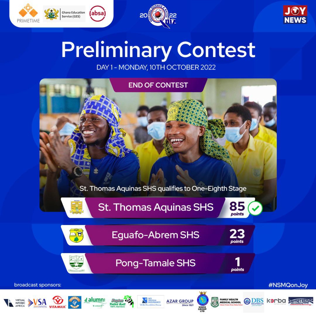 NSMQ2022: Here are the schools that qualified for one-eighth stage on day 1 of prelims NSMQ2022: Here are the schools that qualified for one-eighth stage on day 1 of prelims