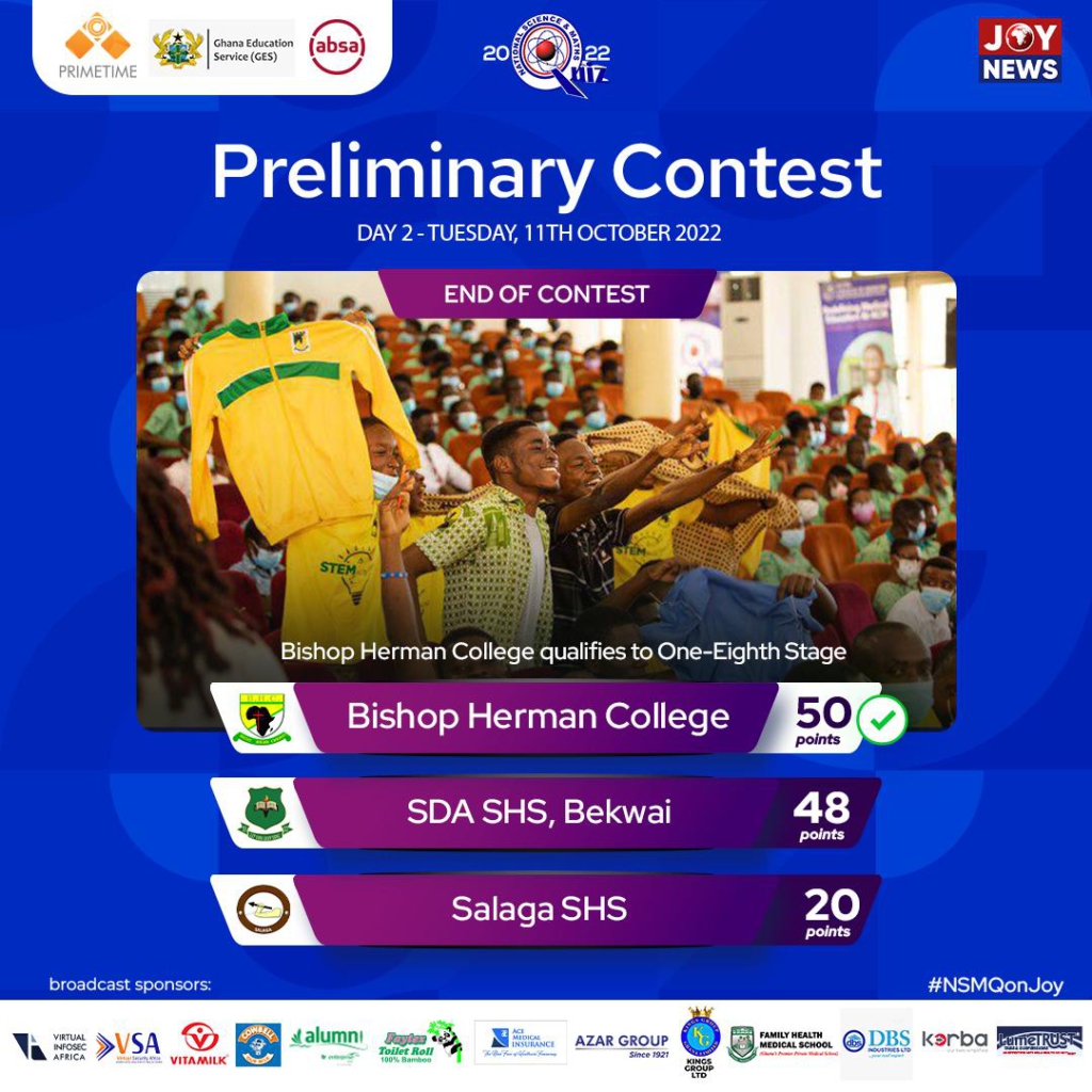 NSMQ2022: Day two of prelims over; here are the schools that qualified for one-eighth stage