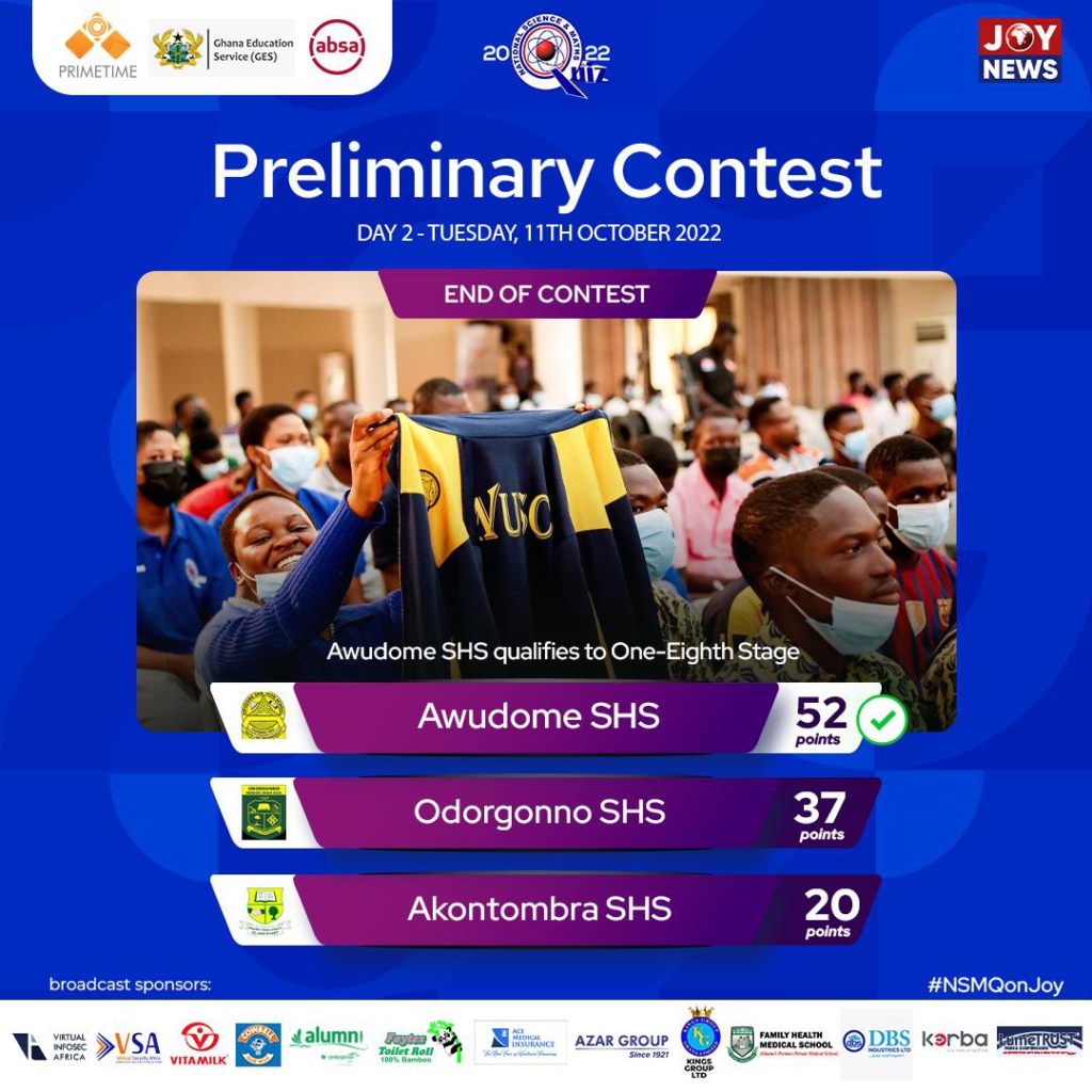 NSMQ2022: Day two of prelims over; here are the schools that qualified for one-eighth stage