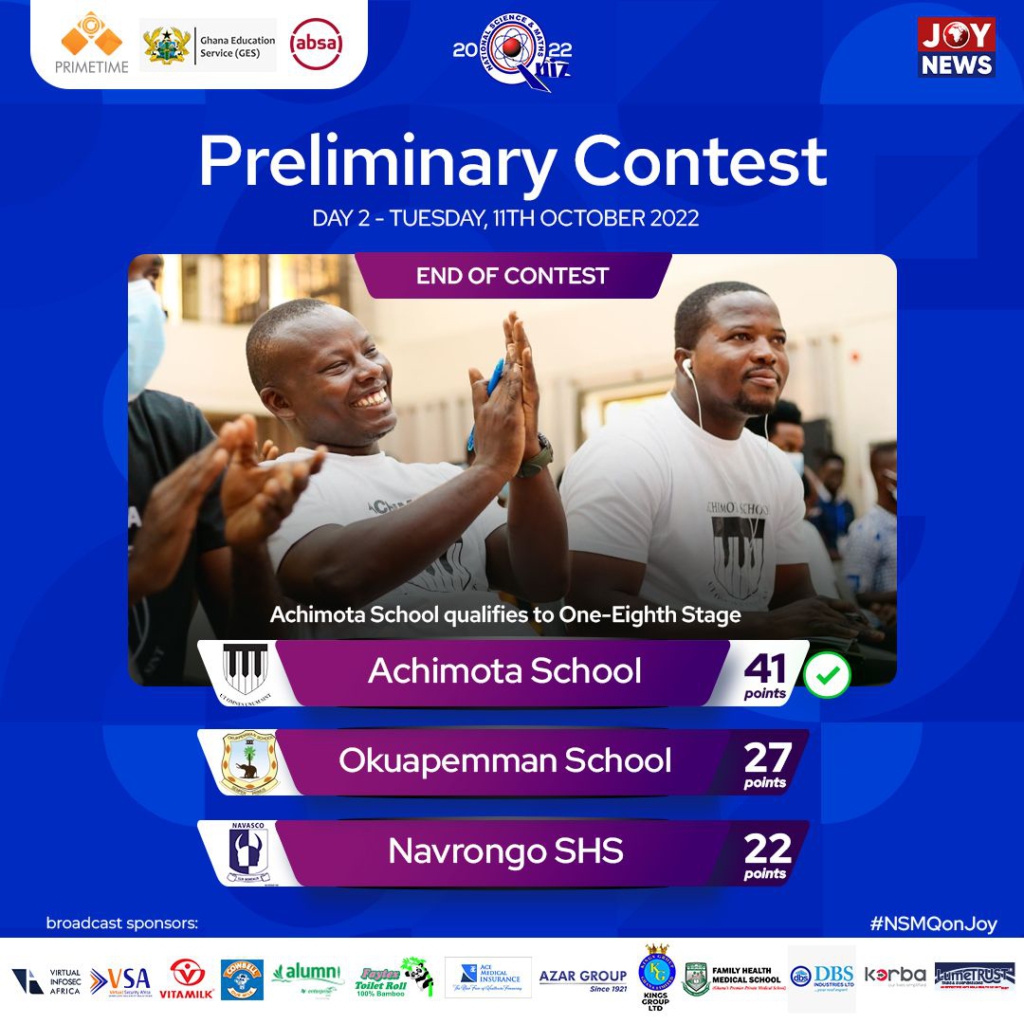 NSMQ2022: Day two of prelims over; here are the schools that qualified for one-eighth stage