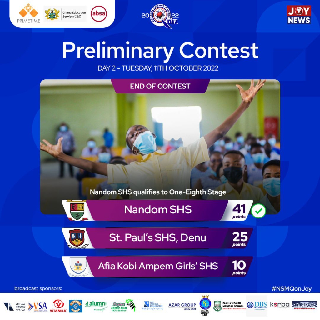 NSMQ2022: Day two of prelims over; here are the schools that qualified for one-eighth stage