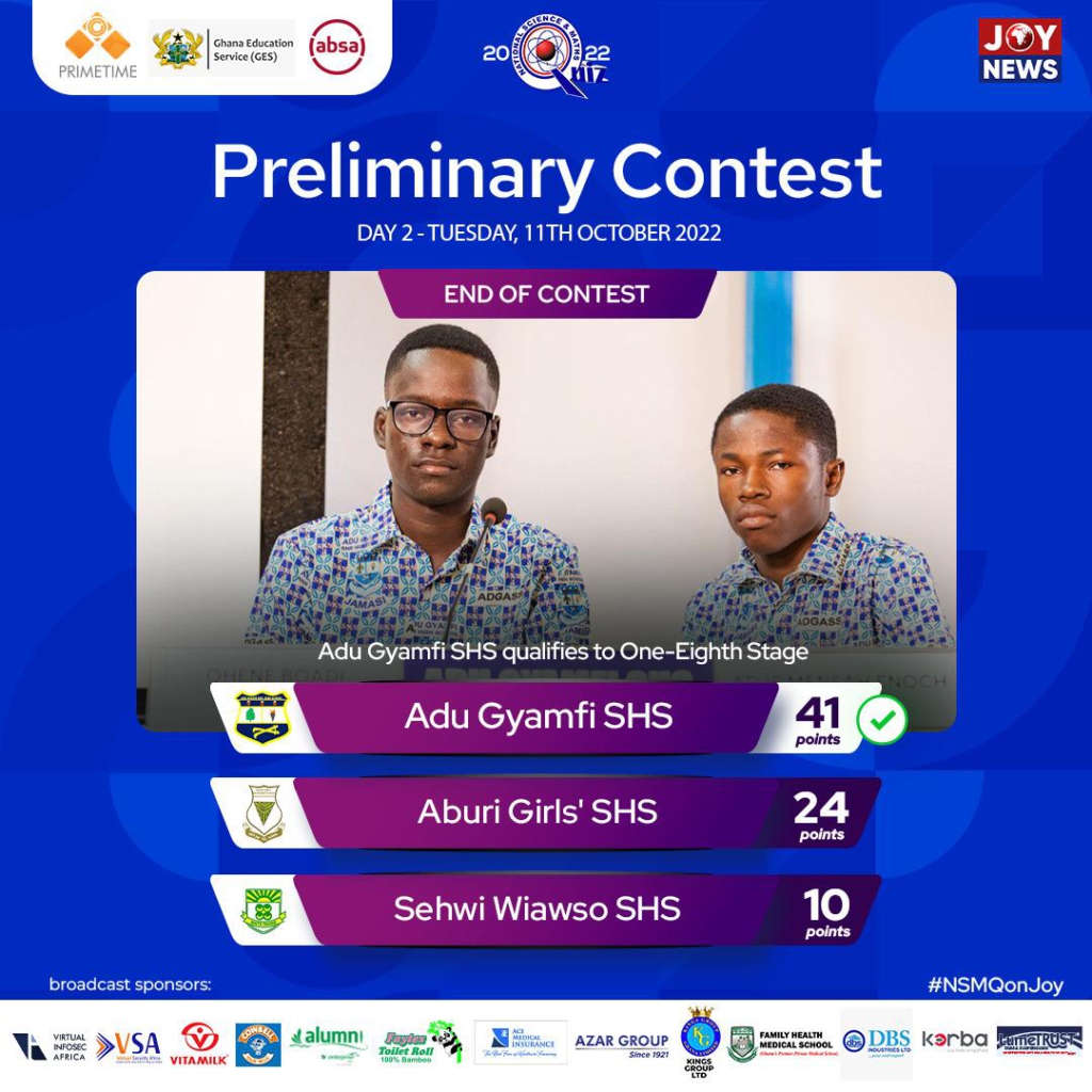 NSMQ2022: Day two of prelims over; here are the schools that qualified for one-eighth stage