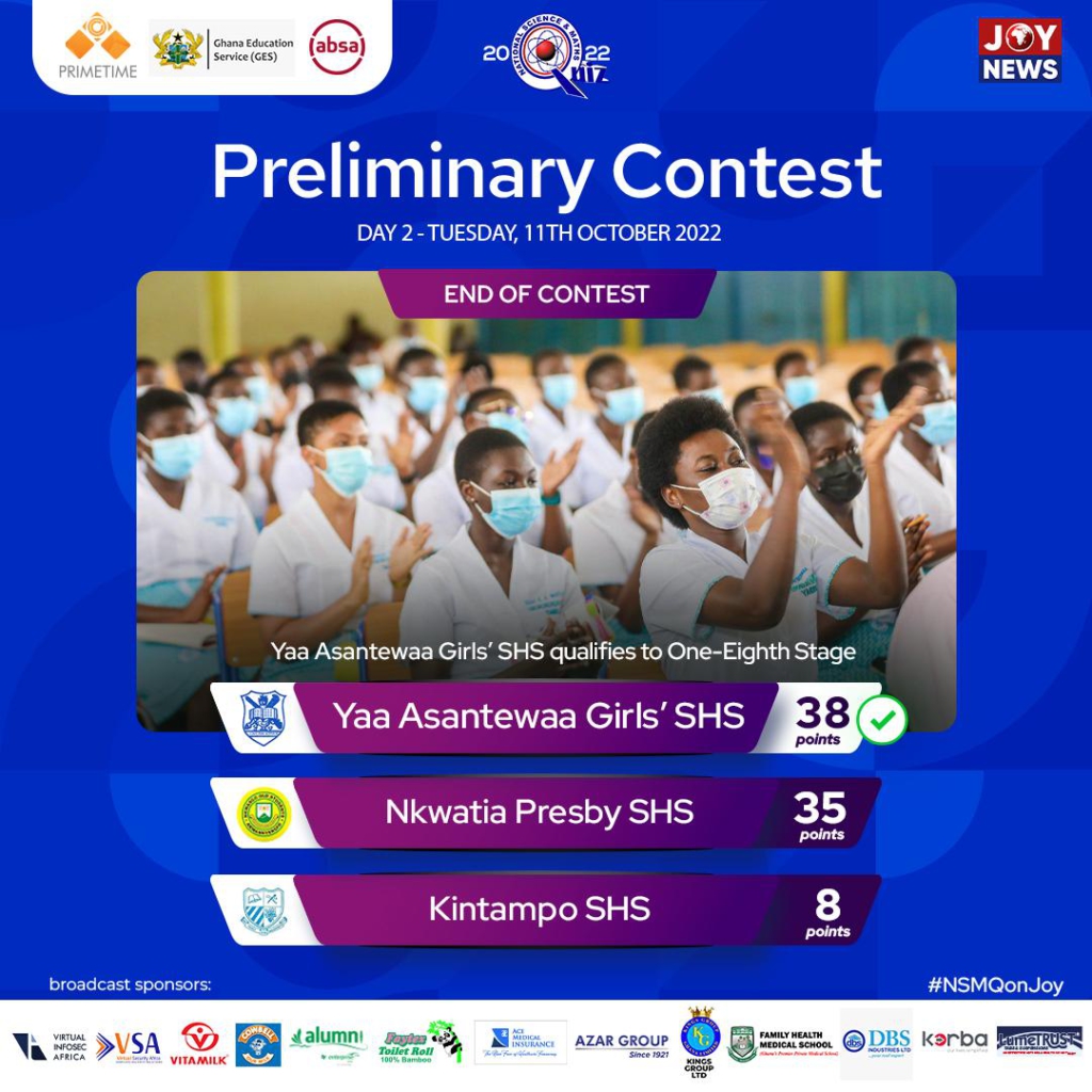 NSMQ2022: Day two of prelims over; here are the schools that qualified for one-eighth stage