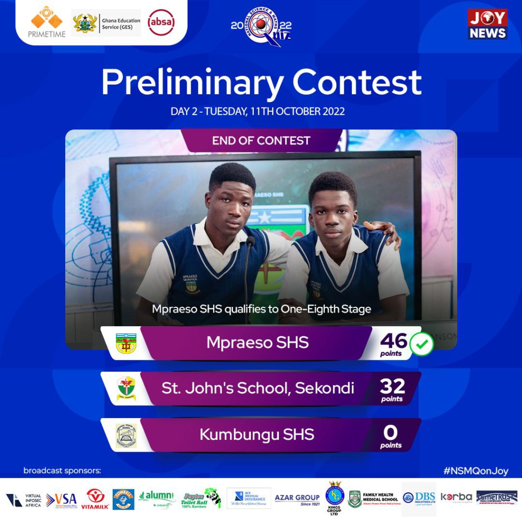 NSMQ2022: Day two of prelims over; here are the schools that qualified for one-eighth stage