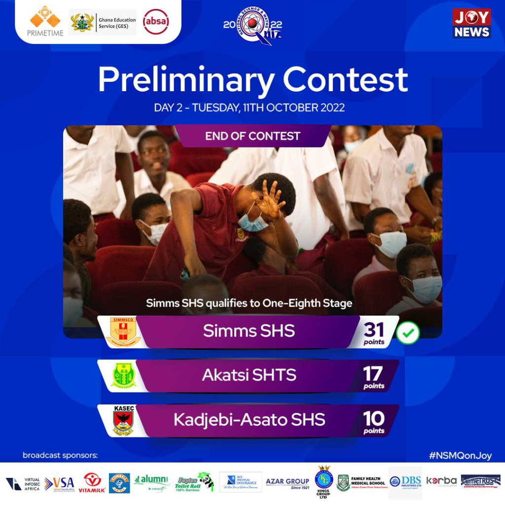 NSMQ2022: Day two of prelims over; here are the schools that qualified for one-eighth stage