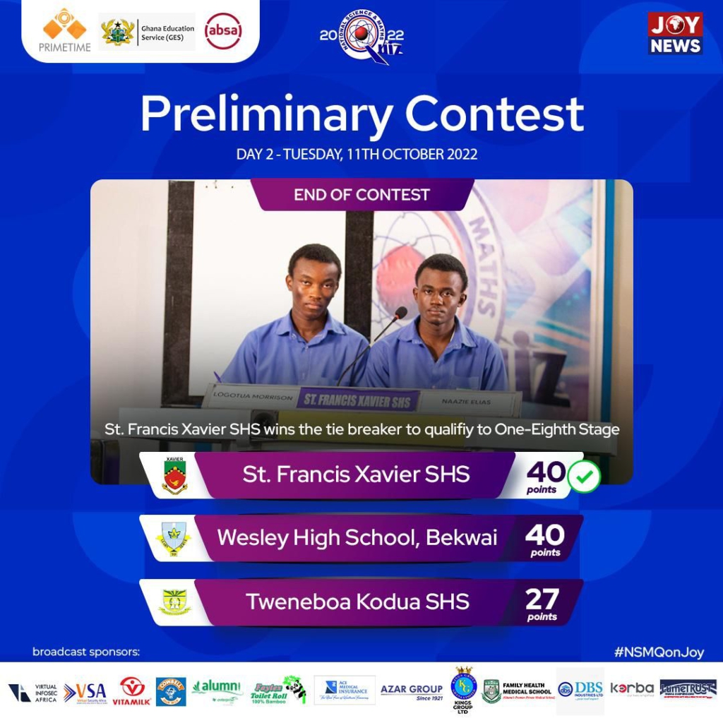 NSMQ2022: Day two of prelims over; here are the schools that qualified for one-eighth stage