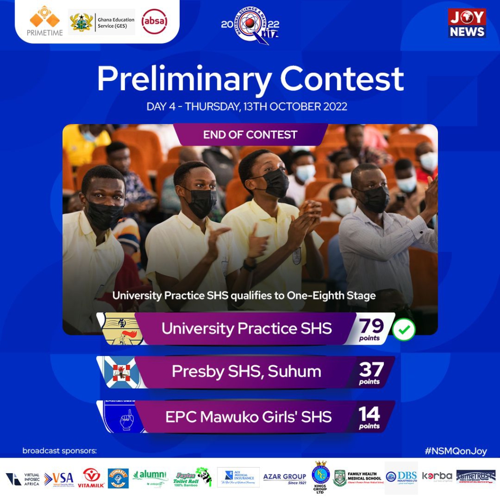 NSMQ2022: Here are the schools that qualified for one-eighth stage on final day of prelims