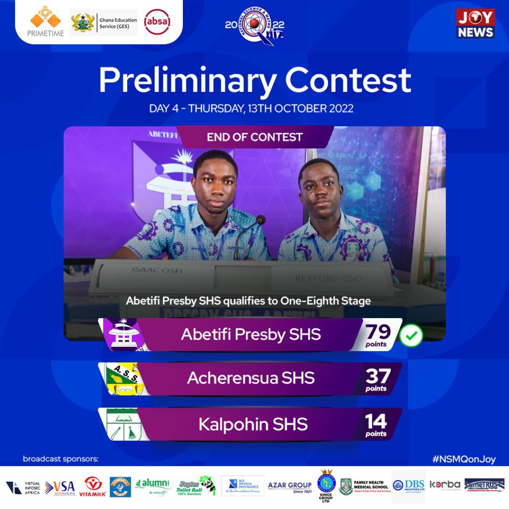 NSMQ2022: Here are the schools that qualified for one-eighth stage on final day of prelims