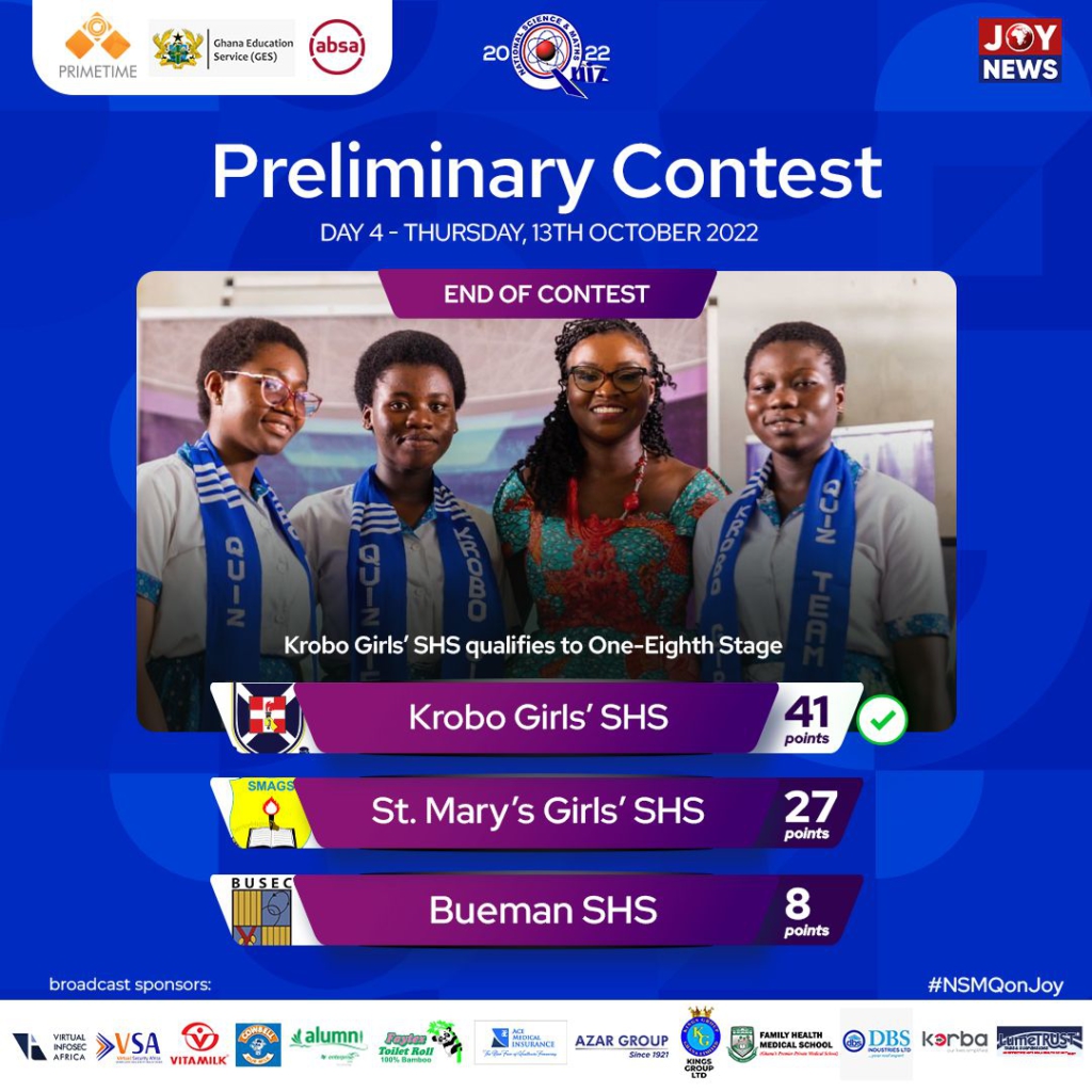 NSMQ2022: Here are the schools that qualified for one-eighth stage on final day of prelims