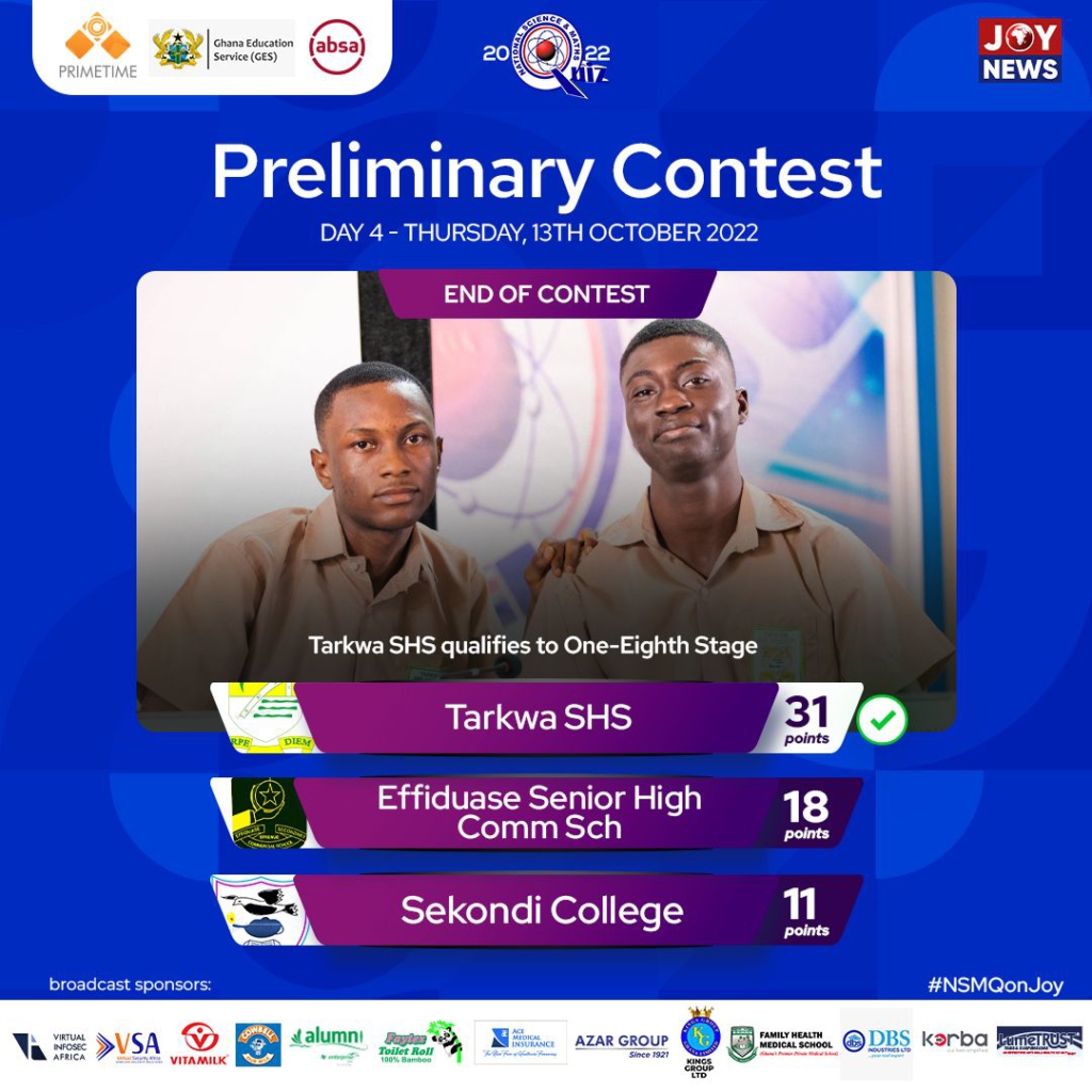 NSMQ2022: Schools that qualified for one-eighth stage