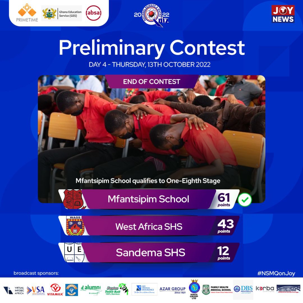 NSMQ2022: Schools that qualified for one-eighth stage