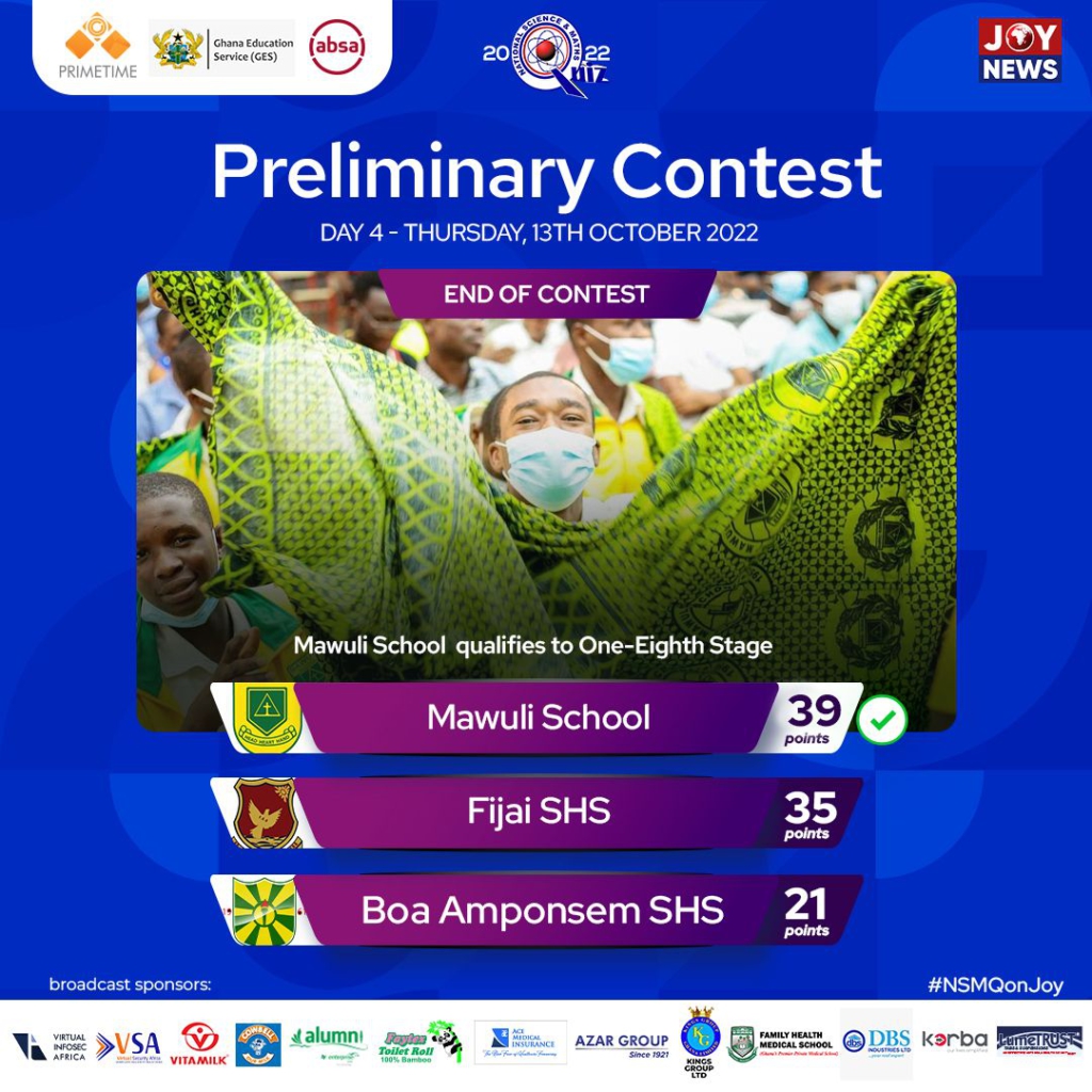 NSMQ2022: Schools that qualified for one-eighth stage