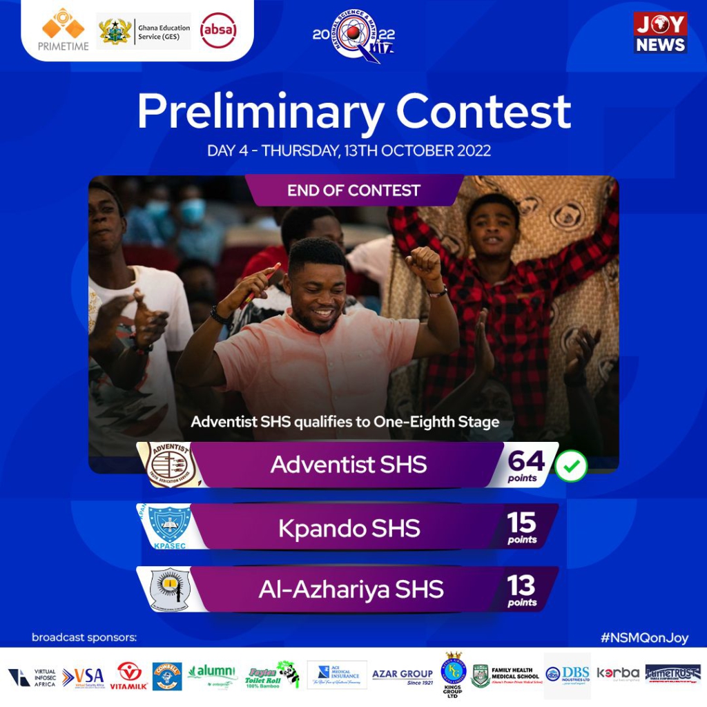 NSMQ2022: Schools that qualified for one-eighth stage