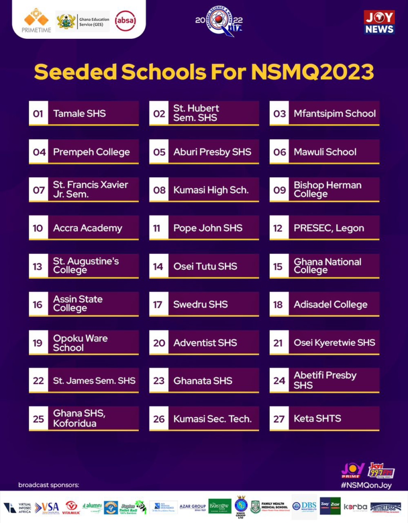 NSMQ2022: 27 schools seeded for 2023