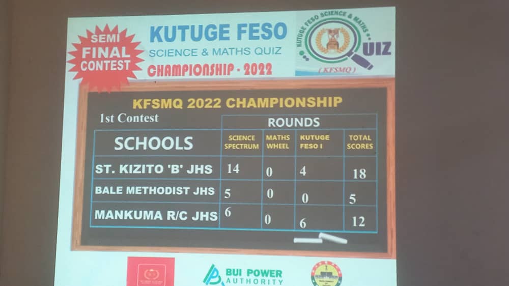 Bolewura urges chiefs in Savannah Region to empower their subjects through education Bolewura urges chiefs in Savannah Region to empower their subjects through education