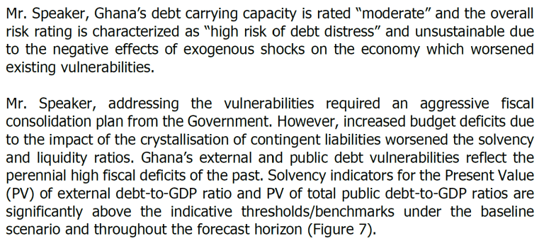 Ghana’s 2023 Budget: A Missed Opportunity