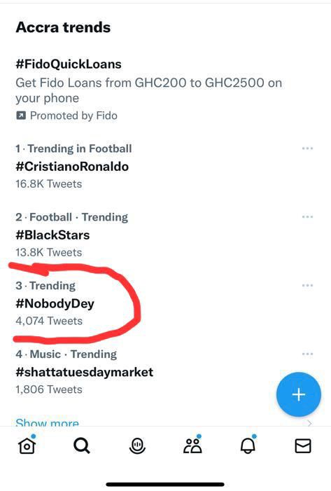 Rison trends on Twitter with his melodious vocals on his latest single ‘Nobody Dey’ Rison trends on Twitter with his melodious vocals on his latest single ‘Nobody Dey’