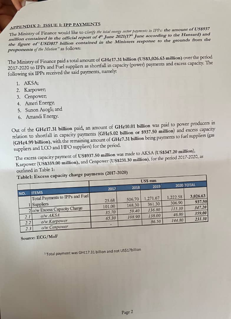 ₵339m disbursed so far for construction of National Cathedral – Finance Ministry