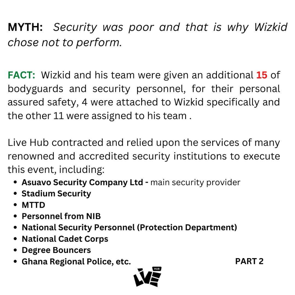 Wizkid Live: Organisers debunk claims of non-payment, poor security, others at venue
