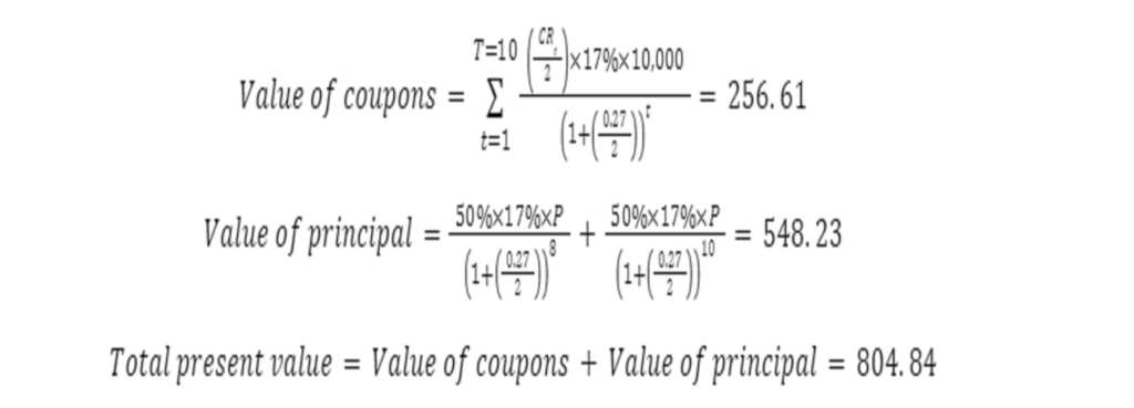 Dr. Yakubu Abdul-Salam: "Haircuts in Ghana's Domestic Debt Exchange Programme: A (Not So) Simple Explainer"