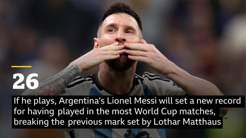 2022 World Cup: Messi World Cup final win or France repeat?