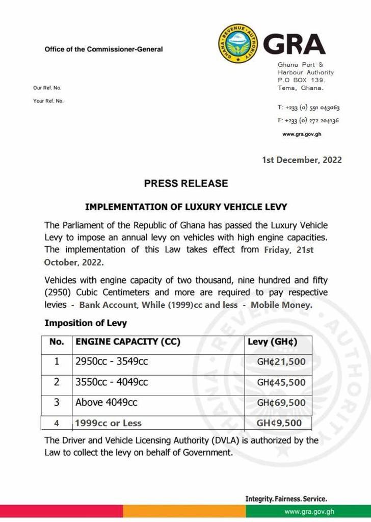 Parliament passes Luxury Vehicle Levy, effective October 21, 2022 Parliament passes Luxury Vehicle Levy, effective October 21, 2022