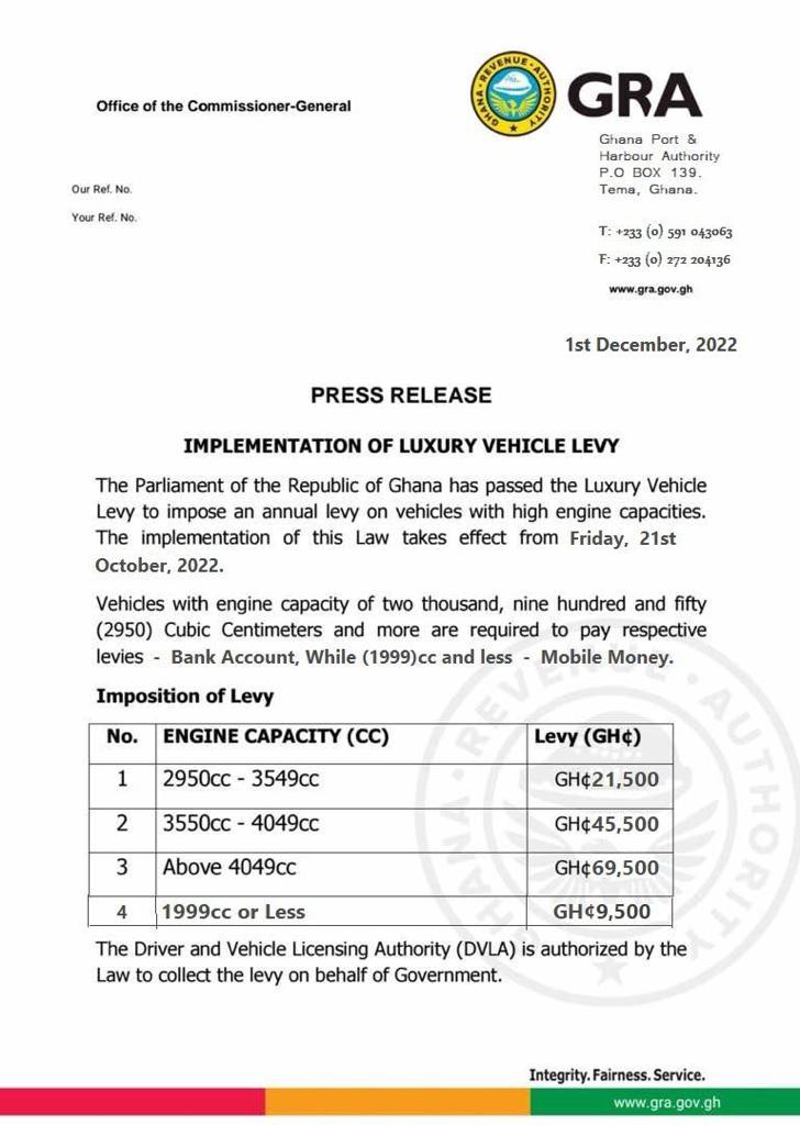 Parliament passes Luxury Vehicle Levy, effective October 21, 2022