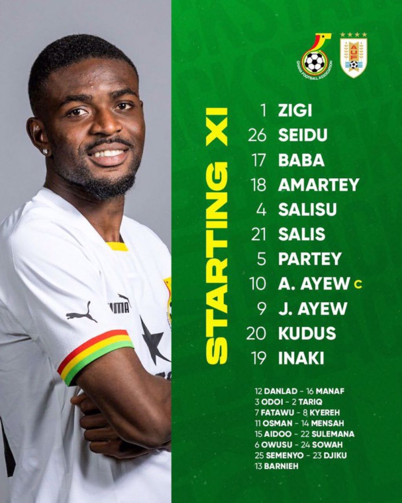 2022 World Cup: Baba Rahman, Alidu Seidu return to Ghana's starting XI to face Uruguay