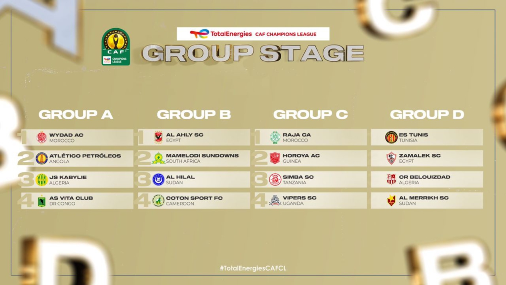2022/23 CAF CL: Wydad begin title defence in Group A; Al Ahly get Sundowns again