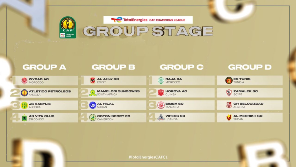 2022/23 CAF CL: Wydad begin title defence in Group A; Al Ahly get Sundowns again 2022/23 CAF CL: Wydad begin title defence in Group A; Al Ahly get Sundowns again