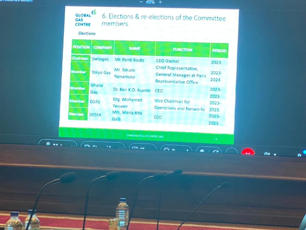 Ghana Gas CEO Dr Ben Asante elected onto Global Gas Centre board Ghana Gas CEO Dr Ben Asante elected onto Global Gas Centre board
