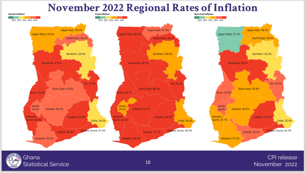 Inflation jumps to 50.3% in November 2022, highest in 27 years