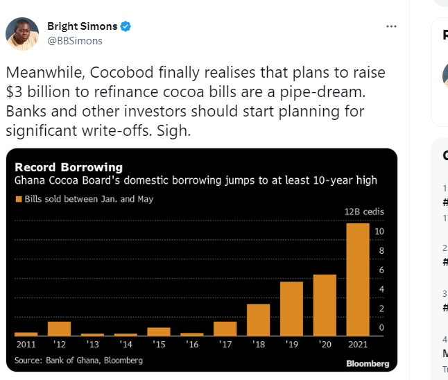 COCOBOD's plan to raise $3bn a ‘pipe-dream’; borrowing cost jumps to 10-year high – Bright Simons