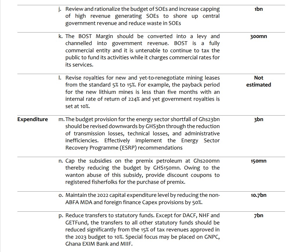 Full Report: Technical Committee on exclusion of individual bondholders from Debt Exchange Programme