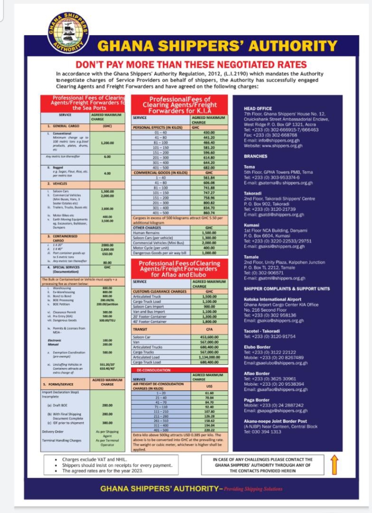 New rates for freight forwarders take effect from January 2023; import duty to go up