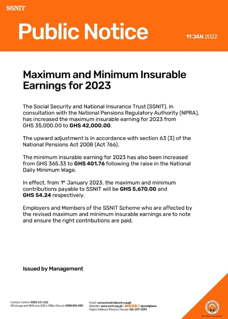 SSNIT raises the maximum insurable income to $42,000.- Insurance
