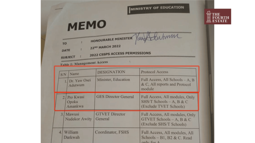 The Fourth Estate uncovers fraud in SHS computerised placement