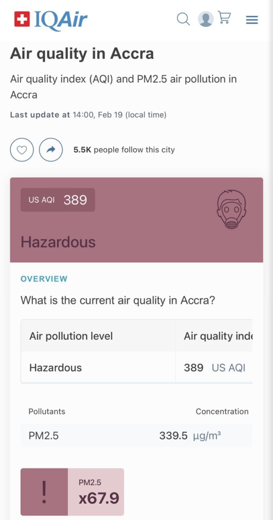 Accra's air quality reaches hazardous levels