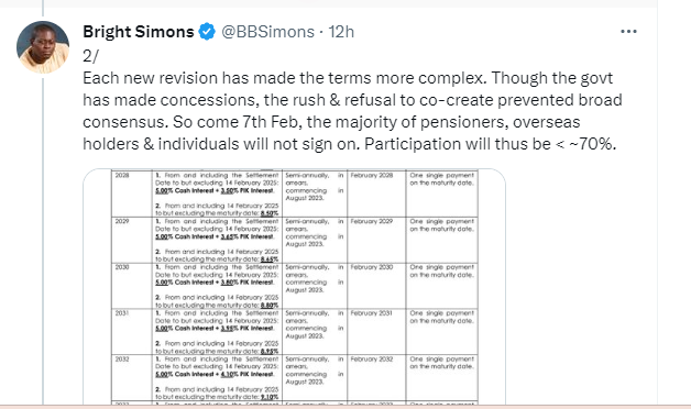 New revision to terms of Domestic Debt Exchange more complex; target may be missed - Bright Simons  