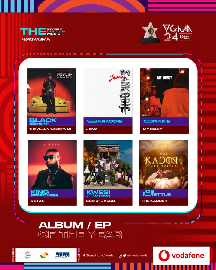 Nominees for 2023 Vodafone Ghana Music Awards Nominees for 2023 Vodafone Ghana Music Awards
