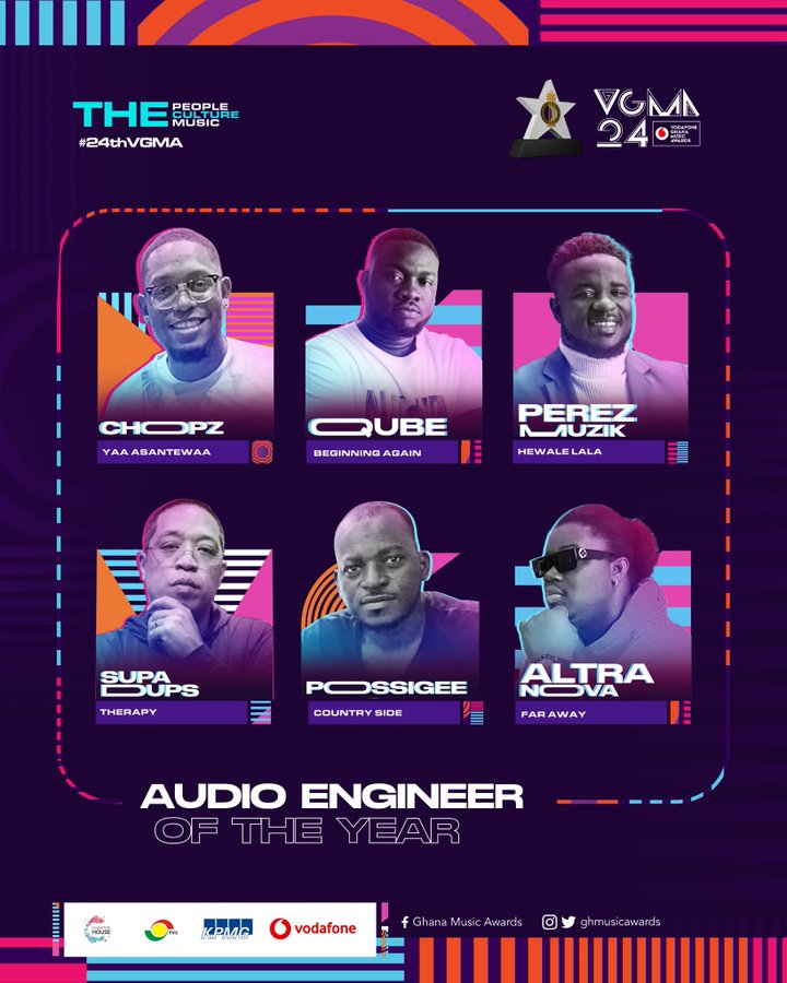 Nominees for 2024 Vodafone Ghana Music Awards