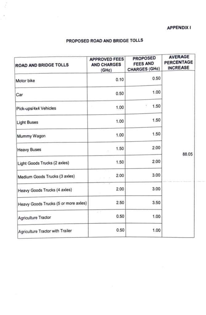 Road toll re-introduction: We'll only accept if fee increment will be used judiciously - GPRTU Road toll re-introduction: We'll only accept if fee increment will be used judiciously - GPRTU