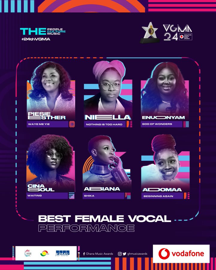 Nominees for 2023 Vodafone Ghana Music Awards