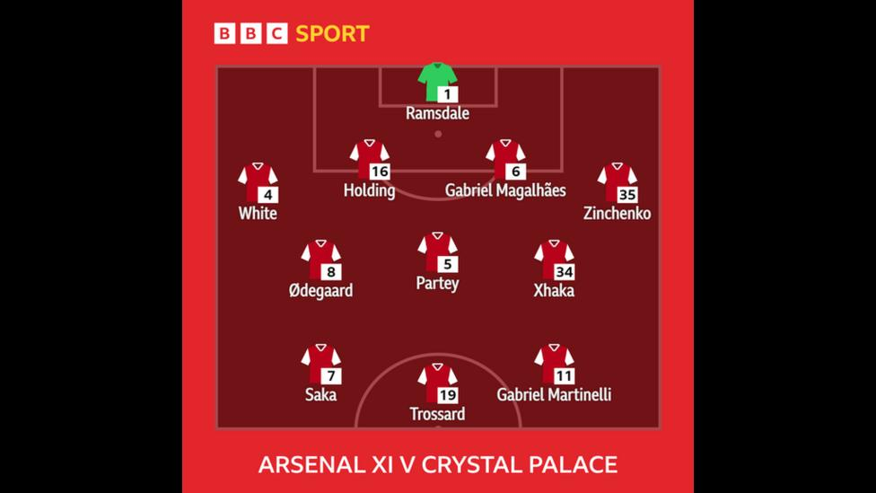 Arsenal 4-1 Crystal Palace: 'Fearless Gunners have a beautiful attitude' - Martin Keown analysis