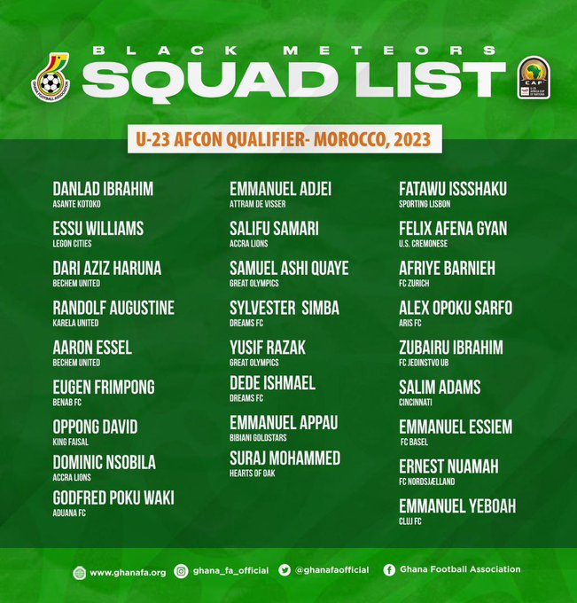 U23 AFCON: Ibrahim Tanko names 26-man squad for Algeria qualifier