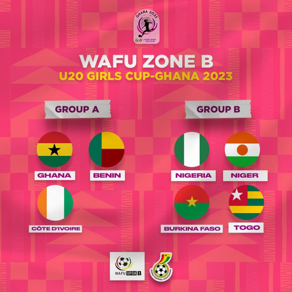WAFU Zone B: Black Princesses up against Benin and Ivory Coast
